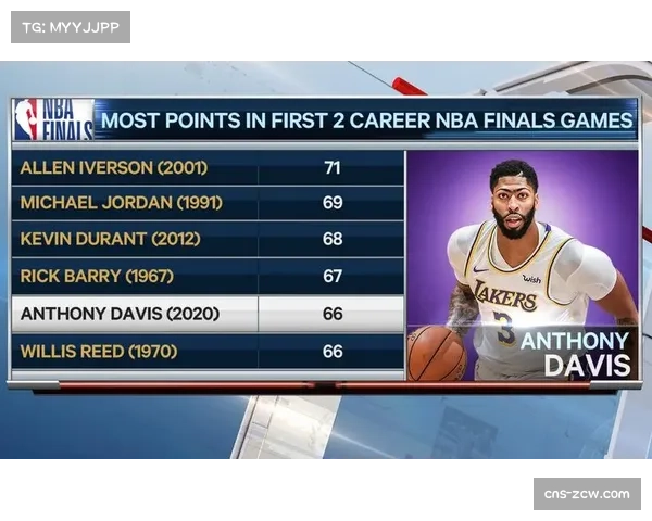 高阶数据揭示现代NBA评价体系分裂 长度与强度价值观博弈